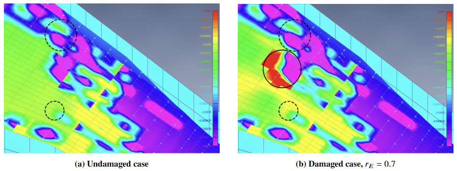 Comparison of simulated strain contours for an undamaged aircraft structure and a damaged case with stiffness reduction ratio r E equal to 0.7